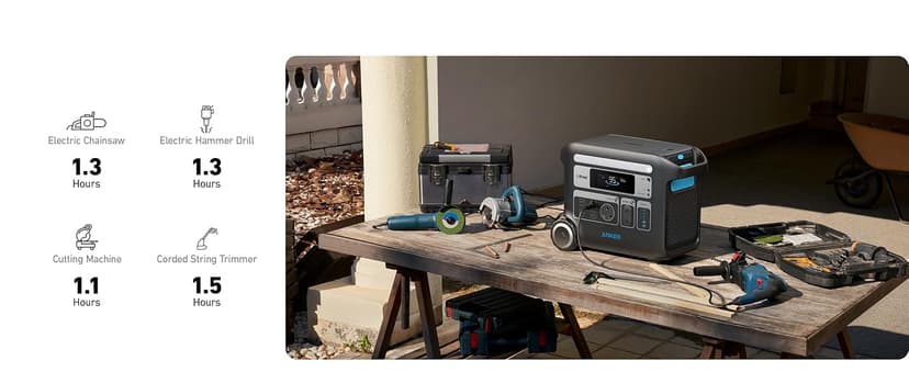 Anker SOLIX F2000 Portable Power Station, PowerHouse 767, 2400W Solar Generator, GaNPrime Battery Generators for Home Use, LiFePO4 Power Station for Outdoor Camping, and RVs (Solar Panel Optional)