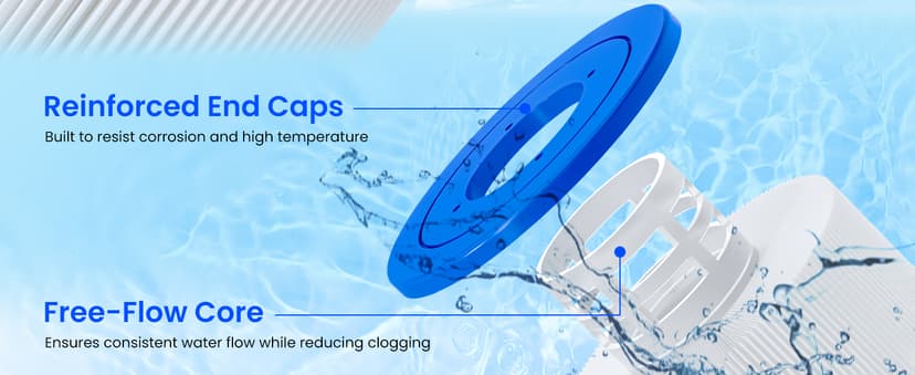 Future Way 4-Pack CCP520 Pool Filter Cartridges Replacement for Pentair Clean & Clear Plus 520, Replace Pleatco PCC130, Pentair R173578, 520 sq.ft