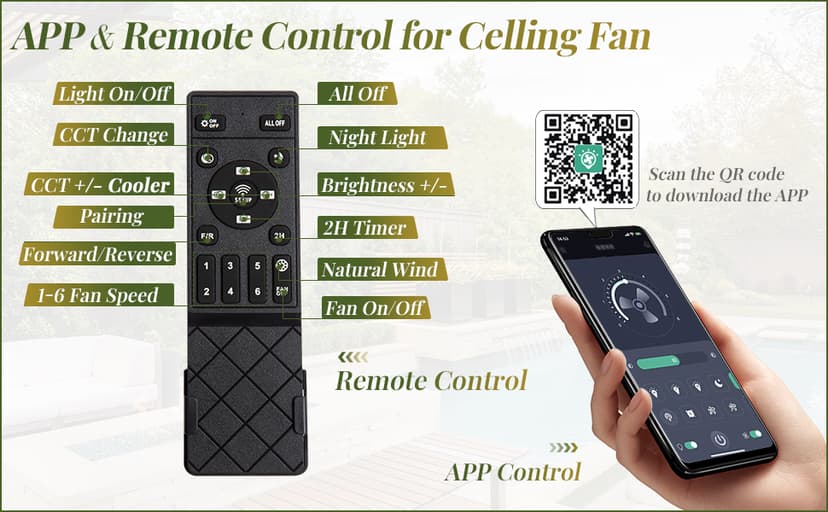 Outdoor Ceiling Fans with Light for Patios, 20" Weatherproof Plug in Ceiling Fan, Gazebo Fan Remote&APP Control, 3CCT Dimmable,Caged Ceiling Fan with Hanging Hook for Porch, Pergola,Canopy