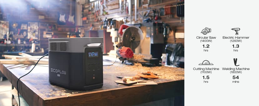 EF ECOFLOW Solar Generator DELTA 2 Max 2048Wh with 220W Solar Panel, LiFePO4 Battery Portable Power Station, Up to 3400W AC Output, AC + Solar Fast Dual Charging 0-100% in 1 Hr For Outdoor Camping RV