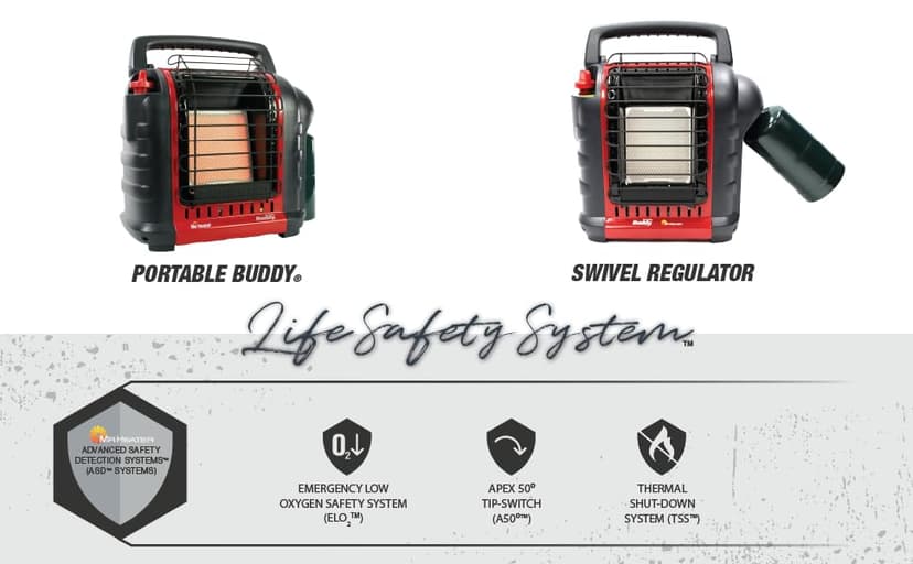 Mr. Heater MH9BX-Massachusetts/Canada approved portable Propane Heater