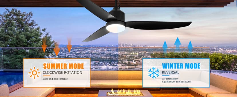 Depuley Outdoor Ceiling Fan with Light: 52 Inch Gazebo Fan Outdoor Hanging - Plug in Ceiling Fan for Patio Waterproof - Dimmable Ceiling Fan Remote App Control Black