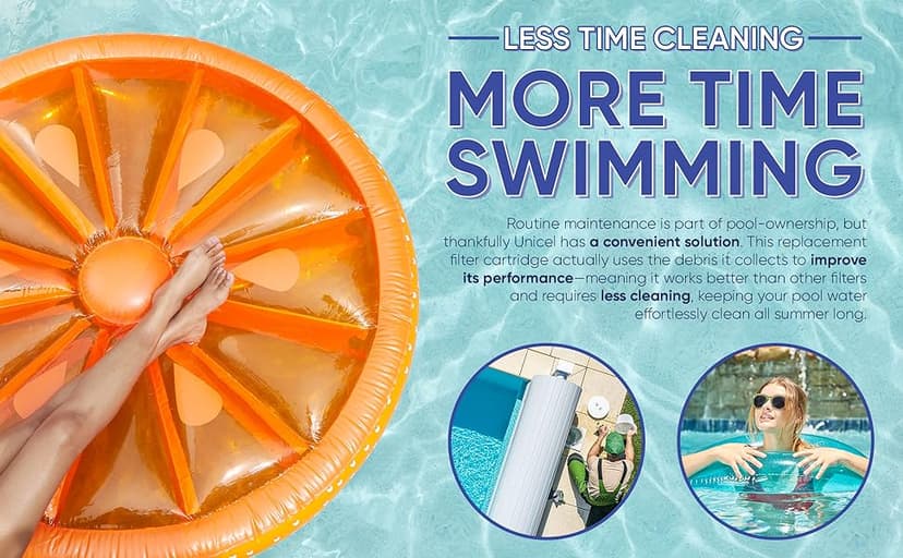 Unicel C-4950 50 Square Foot Media Replacement Pool Hot Tub Spa Filter Cartridge with 212 Pleats