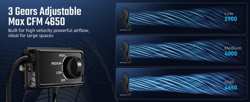 Simple Deluxe 20 Inch 3-Speed High Velocity Heavy Duty Metal Industrial Floor Fan for Warehouse, Workshop, Factory and Basement, Black, 2 Pack