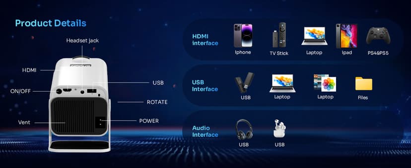 Smart Mini Projector with 180° Adjustable Stand, 1080P 4K Outdoor Portable Projector, WiFi 6 & Bluetooth 5.2, Android 11, 300ASIN LM, Support 2.4G/5G Dual-Band Wi-Fi.