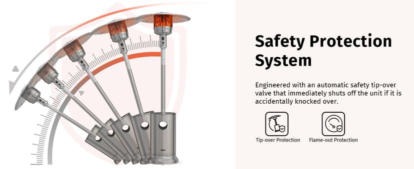 EAST OAK Anti-rust 50,000 BTU Patio Heater for Outdoor Use With Double-Layer Stainless Steel Burner, Round Table Design and Wheels, Outdoor Patio Heater for Home and Commercial, Stainless Steel