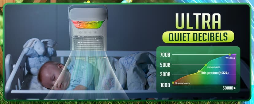 Portable Air Conditioners, 3 Wind Speeds & 7 LED Lights Evaporative Personal Air Cooler, 4 in 1 Portable AC with 650 mL Large Water Tank, Mini Air Conditioner for Bedroom/Car/Home/Camping/Room