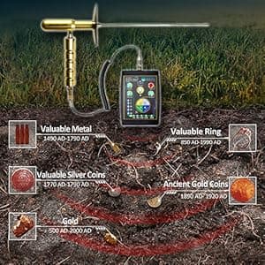 Adults Professional Underground Metal Gold Detector Intelligent Operation Silver Copper Finder High Precision Rapid Positioning Jewelry Ore Detector Gold Mine Hunter Treasure Scanner