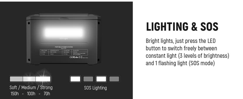 GENSROCK Portable Power Station, 110V/300W Pure Sine Wave Solar Generator, 222Wh Backup Lithium Battery With AC Outlet/QC 3.0/Type-C/LED Light for CPAP Family Emergency Outdoor Camping RV Travel.