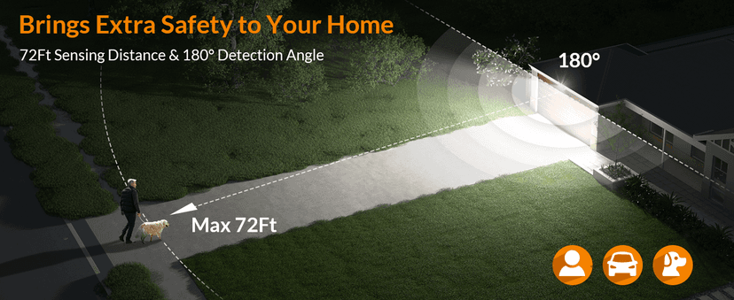 LEPOWER LED Security Lights Motion Sensor Light Outdoor, 38W 4200LM Light, 5500K, IP65 Waterproof, 3 Head Detected Flood for Garage, Yard, Porch (White)