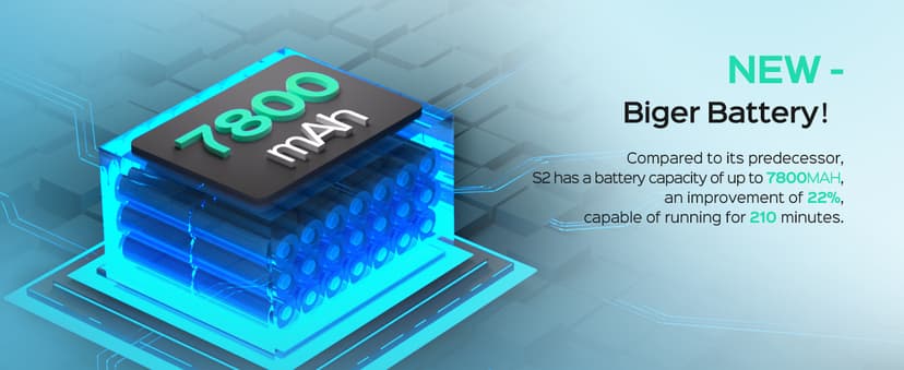 WYBOT S2 Inground Pool Vacuum up to 3230.Sq.ft, Cordless Robotic Pool Cleaner Lasts 210 Mins with Smart Navigation, Dual Filtration, Touch/APP Modes