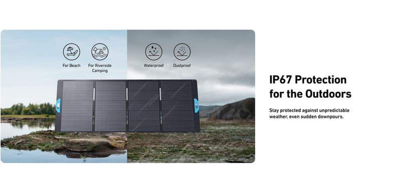 Anker SOLIX F2000 Solar Generator, 2048Wh Portable Power Station with LiFePO4 Batteries and 400W Solar Panel, GaNPrime Technology, 4 AC Outlets Up to 2400W for Home, Power Outages, Camping, and RVs