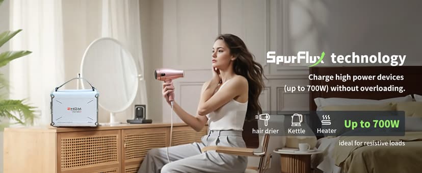 EHOM Portable Power Station 350W (Peak 700W), EP350 299Wh Solar Generator with 120V Pure Sine Wave AC/USB/Car Outlets, Backup Lithium Battery Generator for CPAP Outdoor RV Camping Emergency Blackout