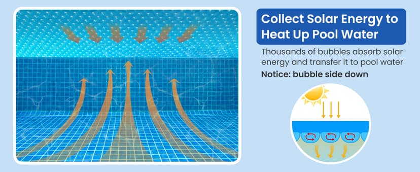 Goplus Pool Cover, 16 x 32 FT Solar Blanket with Carrying Bag for In-Ground and Above-Ground Swimming Pools, Rectangle Hot Tub SPA Thermal Blanket, Blue Bubble