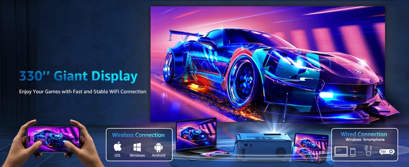 5G WIFI Bluetooth Projector with 100" Screen, 15000L Native 1080P Outdoor Projector, Pericat Home Theater Movie Projector,15W HIFI Speaker Video Projector Compatible with TV Stick/Phone/PC/Xbox