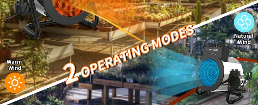 Buyplus Outdoor Heaters for Patio, 1500W Portable Space Heater with 3S Fast Heating, Overheat Protection, Electric Space Heater for Outdoor Indoor Use, Garage, Office, Bedroom, Greenhouse, Patio