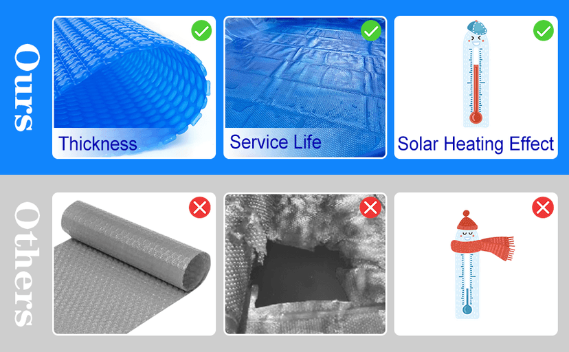 Solar Hot Tub Spa Bubble Cover Blanket for 6 7 Ft Round Inflatable Hot Tub Spa Pool Thermal Insulation Floating Bubble Wrap Covers Blankets(6 Ft)