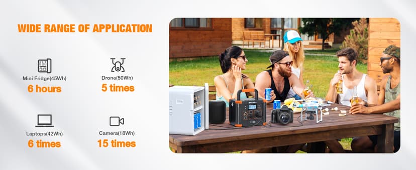 Portable Power Station 300W (Peak 600W), GRECELL 288Wh Solar Generator with 60W USB-C PD Output, 110V Pure Sine Wave AC Outlet Backup Lithium Battery for Outdoors Camping Travel Hunting Home Blackout