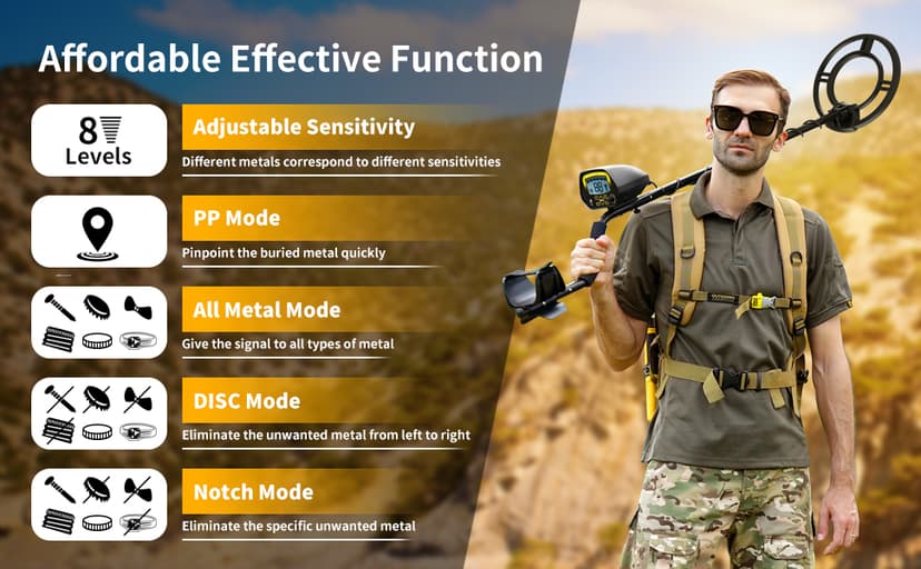 SAKOBS Metal Detector for Adults - High Accuracy Metal Detector with Discrimination Mode & Distinctive Audio Prompt and LCD Display Waterproof Search Coil for Treasure Hunting Beginners Professionals