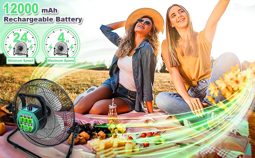 12'' Solar Powered Fan with 20W Solar Panel, Portable Battery Operated Cordless Outdoor Fan for Camping, Home, Patio, Worksite - Stepless Speed, Metal Construction and Aluminum Blades
