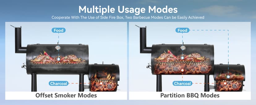 GREEN PARTY BBQ Charcoal Grill with Offset Smoker, 2 in 1 Smoker and Charcoal Grill combo, 512 Square Inch Space Barrel Charcoal Smoker Grill for Outdoor Camping Patio Backyard Cooking, Medium