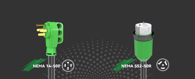 50 Amp Generator Cord 25FT and Power Inlet Box Combo Kit - Pre-Drilled, Waterproof, NEMA 14-50P to SS2-50R, ETL Listed