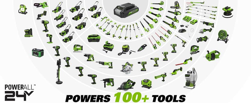 Greenworks 24V 600 PSI (0.8 GPM) Cordless Power Cleaner with (2) 2Ah Batteries, Charger, & Wash Glove, Green