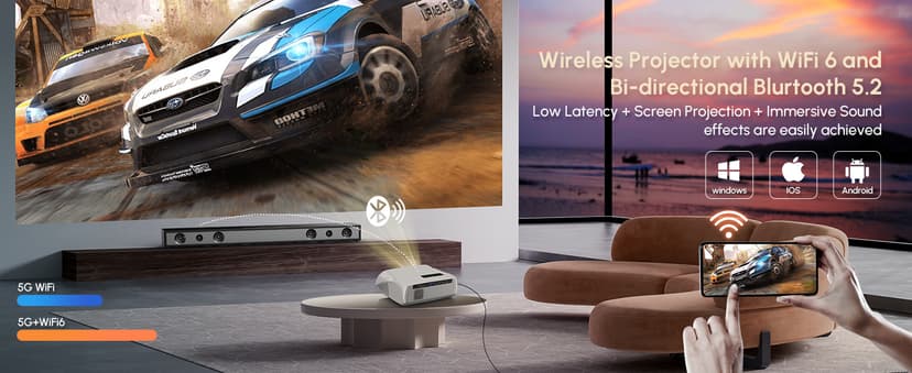 Ultra HD 4K Movie Projector for Home Theater, High Bright 1580 ANSI Lumens Smart Daytime Projector with Max 300" Display, HDR10+ Daylight NFC WiFi6 Bluetooth RJ45 LAN 2G+32G Gaming Projector