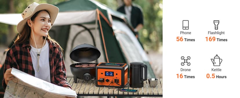 Portable Power Station 665.6Wh, Peak 1800W Solar Generator with UPS Battery Backup & Surge Protector, Portable Generator for Home Use, Camping, RV, CPAP, 10 Outlets with Bluetooth Speaker & LED Lights