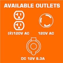 GENMAX DIY Open Frame Dual Fuel Inverter Generator, 4000W ultra-quiet 145cc engine,with Parallel and Series Capability with CO Alert, Ideal for Construction Job & Home backup power EPA Compliant