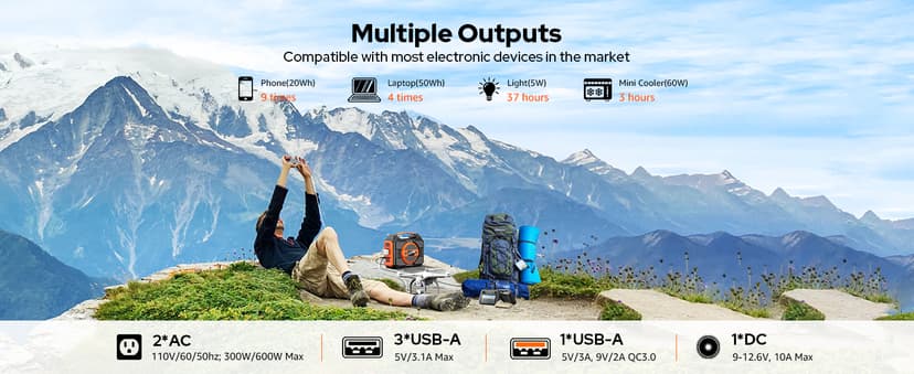 Solar Powered Generator 300W Rated, Portable Sola Generator Power Station with Solar Panels 40W Included, 220Wh Sola Power Bank with AC Outlet 110V Pure Sine Wave for Home Use Camping Outdoor