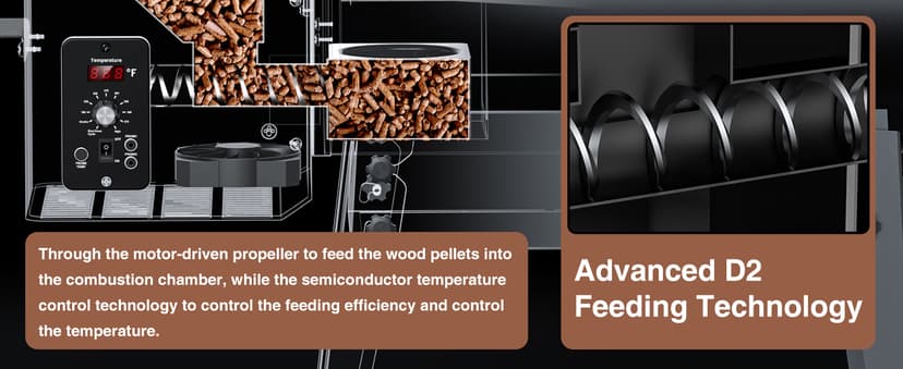 KingChii Portable Electric Wood Pellet Grill & Smoker with Foldable Legs, 456 SQ.IN Grill Capacity, with PID Temperature Control (180-425°F) for Backyard Camping Bake and Roast, Black with Cover