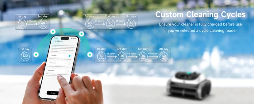 (2025 Upgrade) WYBOT C1 Robotic Pool Vacuum for Inground Pools, 150min Runtime Cordless Pool Cleaner, 4-in-1 Wall & Waterline Cleaning Up to 1,614Sq.ft, Smart Navigation, App Support