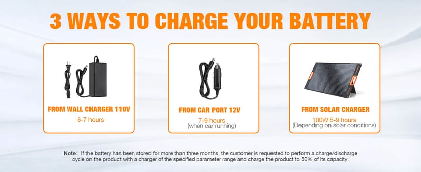 Portable Power Station 300W (Peak 600W), GRECELL 288Wh Solar Generator with 60W USB-C PD Output, 110V Pure Sine Wave AC Outlet Backup Lithium Battery for Outdoors Camping Travel Hunting Home Blackout