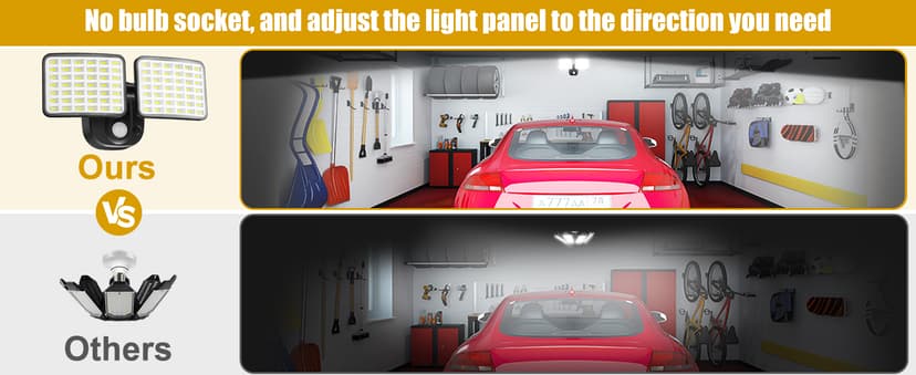 Rechargeable Battery Operated Motion Light 2500LM & 4000LM Motion Sensor Security Light(1-3 Months Endurance) USB Charging LED Flood Light Outdoor for Garage Yard Entryways Patio Garden