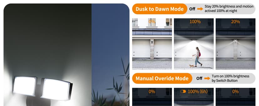 LUTEC 72W 7500LM LED Security Lights Motion Sensor Light Outdoor, 5000K Daylight, IP65 Waterproof, Dusk to Dawn, 3-Head Motion Detected Flood Light for Garage, Yard, Porch(Black)