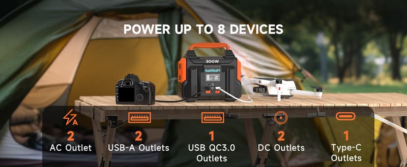 Portable Power Station 300W 257wh Lithium Battery Bailibatt Small Portable Generator for Home Use Camping Travel Emergency Hunting Outdoor, Large Power Bank with AC Outlet for Laptop