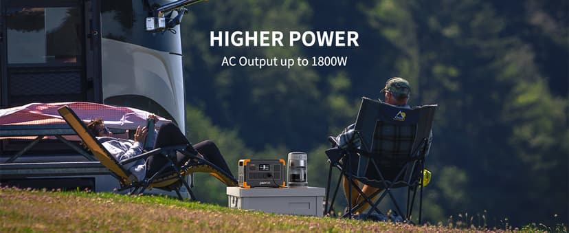 pecron Portable Power Station E1000LFP, 1024Wh LiFePO4 Battery Backup, 1800W Solar Generator Expandable to 4096Wh, Fast Charging Power Station for Emergencies, Camping, RV, Home Use