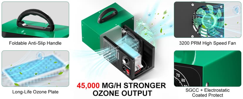Ozone Generator 45,000mg/h, Industrial/Home O3 Air Purifier Deodorizer for Areas of 2500 Square Feet - High Capacity Ozone Machine Air Ionizer Odor Clean for Rooms, Smoke, Cars, Pets (Green)