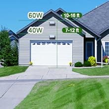 Juyace 60W LED Flood Lights Outdoor Wall Pack Light No photocell Lighting Fixtures for House 360° Rotational 6000lm 5000K IP65 Waterproof Modern Security Floodlights for Above Garagee