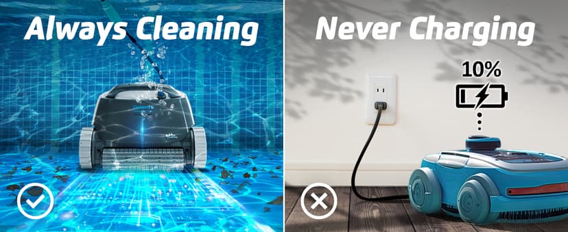 Dolphin Advantage Ultra Automatic Robotic Pool Vacuum Cleaner, Wall Climbing, Waterline Scrubber Brush, Top Load Filter, Ideal for In-Ground Pool Types Upto 50 FT in Length
