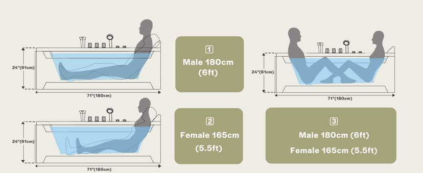 72-Inch Whirlpool Jetted Tub,Acrylic Hydro Massage Bathtub with 10 Jets, Color-Changing LED Lights,2-Person Jetted Bath Tub for Couples