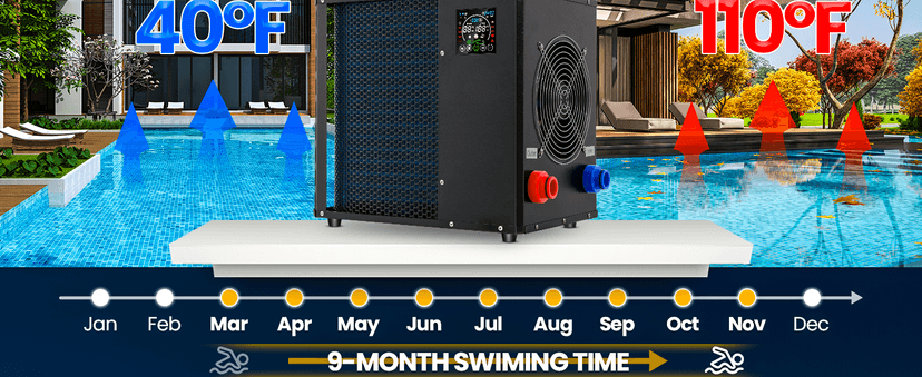 16184 BTU Pool Heater, for 6000 Gallons Above Ground Pools,Swimming Pool Heaters,120V/60Hz with Digital Display Multi-Protection
