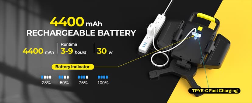 Yzoni Magnetic Light, Portable LED Work Light with 5 Light Modes, Magnetic Base Rechargeable Battery Operated COB Flashlight, Hold to Dim Flood Light for Car Repairing, Camping