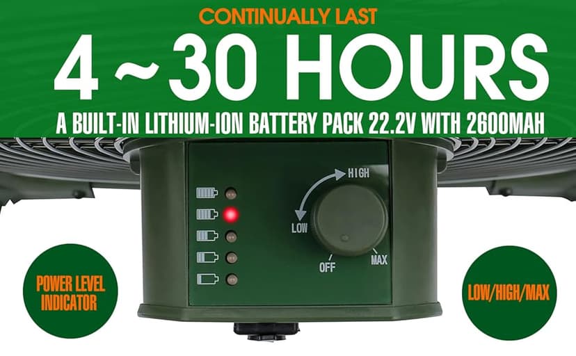 iLiving 18" Rechargeable Battery Operated Camping Floor Fan, High Velocity Portable Outdoor Fan with Metal Blade, With Built-in Lithium Battery for Whole Day Usage, 18 Inches, Military Green