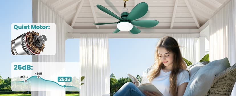 Solar Ceiling Fan Light with Battery, 20" Outdoor Ceiling Fans with Adjustable Thermostat & 2pcs 15W Bifacial Solar Panels, Solar Powered Fan for Gazebo, Chicken Coop, RV (Green)