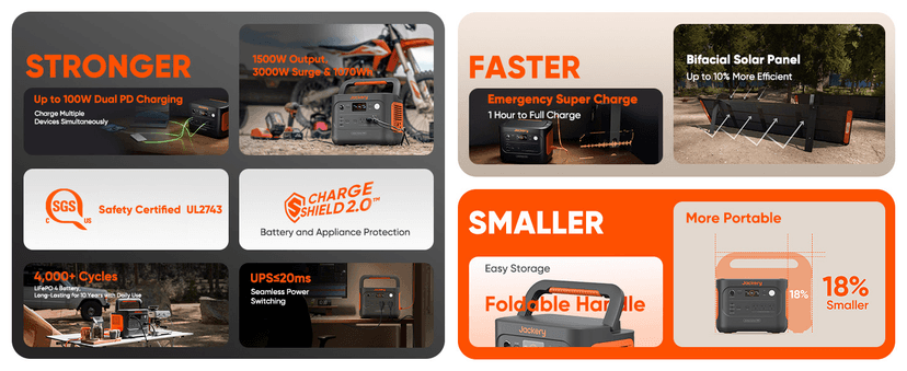 Jackery Explorer 1000 v2 Portable Power Station(2024 New),1070Wh LiFePO4 Battery,1500W AC/100W USB-C Output, 1 Hr Fast Charge, Solar Generator for Outdoor Camping,Emergency, RV, Off-Grid Living