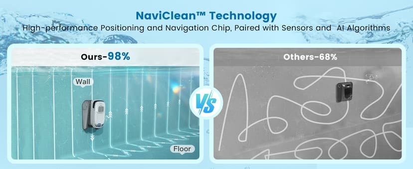 AIRROBO Pool Vacuum for Inground Pools, Smart Navigation Pool Cleaner Robot, Wall Climbing Pool Cleaner, Cleans Pool Floors, Walls & Waterline, 120 Min Run Time, for Above Ground & Inground Pools