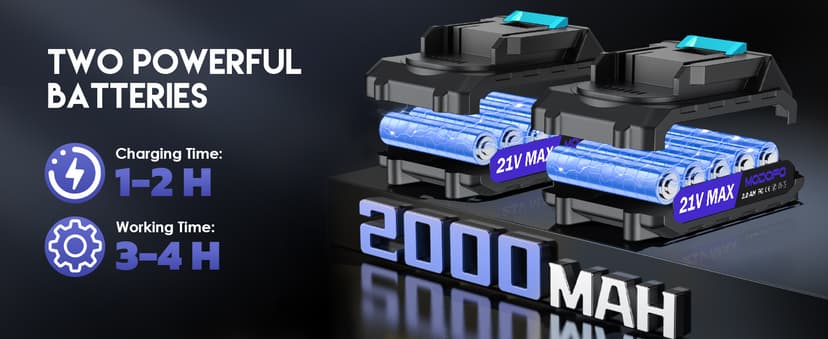 Upgraded Electric Pruning Shears, 1.4" Cutting Diameter Cordless Pruner with LCD Display, Brushless Motor, 2×2.0Ah Rechargeable Batteries & Extra Blade for Garden Trees and Branches