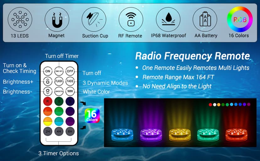 LOFTEK Submersible LED Lights with Remote, 13 LED Pool Lights for Inground Above Ground Pool with Magnets &Suction Cups,16 Color Changing Underwater Light for Ponds Battery Operated, 1 Pack